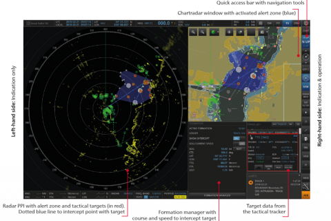 RAYTHEON ANSCHUTZ Naval RADAR NX