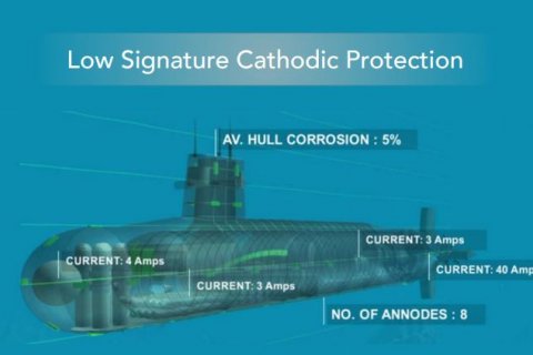 Low Signature Impressed Current Cathodic Protection (ICCP)